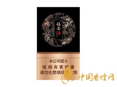 全國各省市的知名品牌香煙，你知道幾種？抽過幾種？