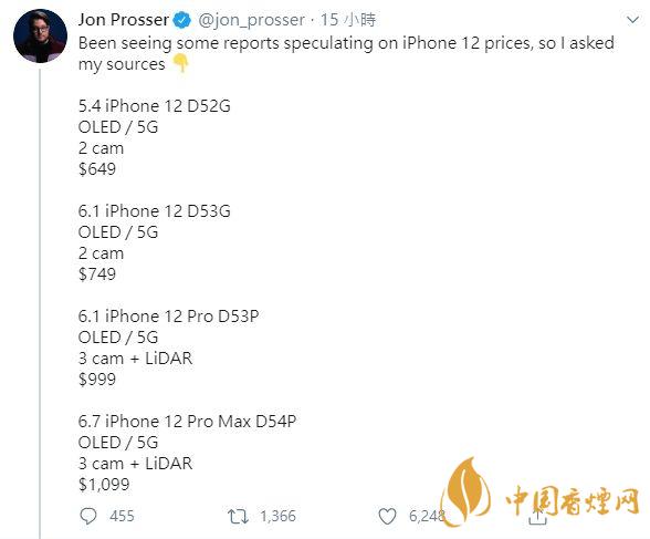 蘋果12顏色有幾種？蘋果12顏色及圖片