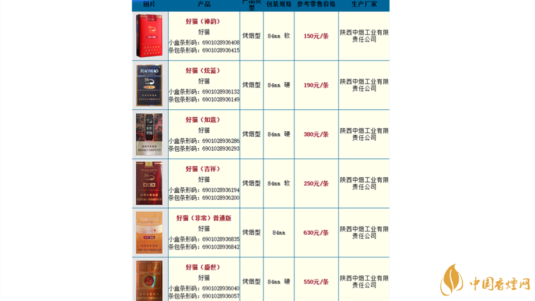 好貓煙價(jià)格表圖 好貓長(zhǎng)樂多少錢一包