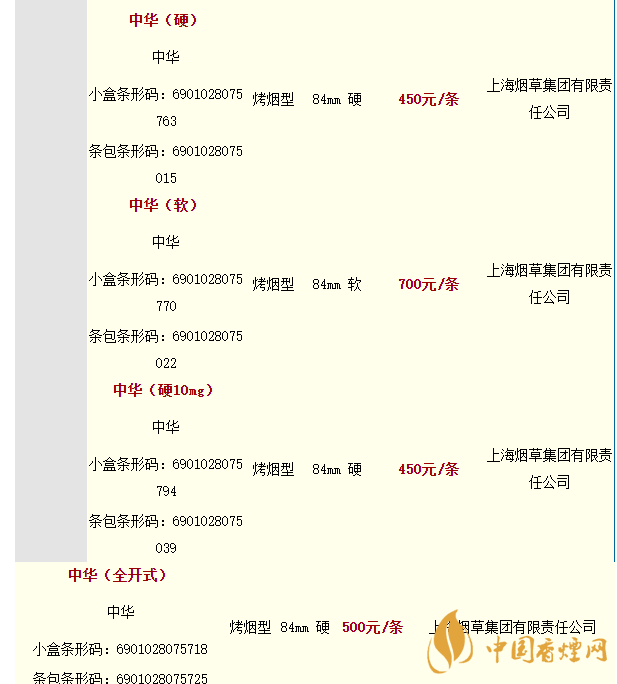 中華煙價(jià)格表和圖片2020 中華煙硬盒多少錢(qián)一包