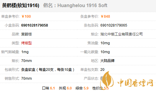 黃鶴樓香煙多少錢一包？黃鶴樓1916軟短香煙價格一覽 