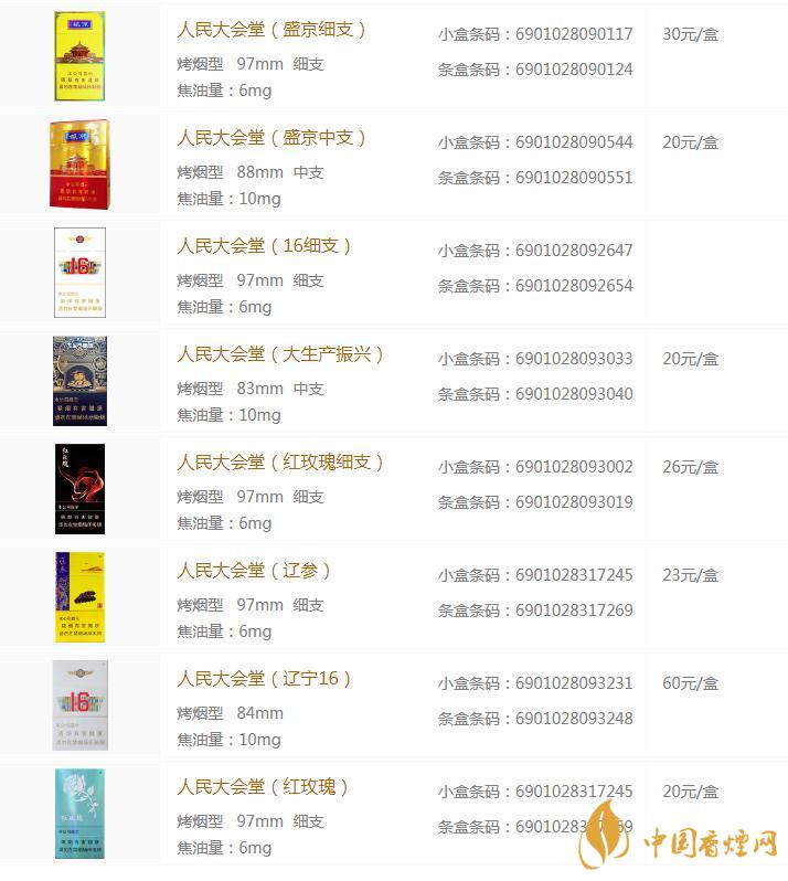 人民大會堂香煙多少錢 人民大會堂香煙價(jià)格表大全
