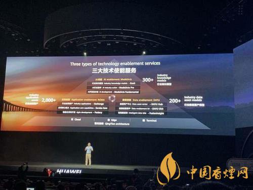 華為ModelArts3.0是什么？ModelArts3.0提供什么服務(wù)？