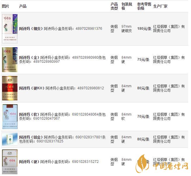 2020年玉溪阿詩瑪香煙價格表圖一覽  阿詩瑪煙香煙價格查詢