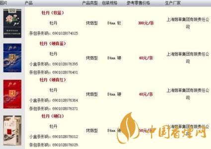 牡丹藍(lán)中支小盒多少錢？牡丹香煙價(jià)格表2020最新