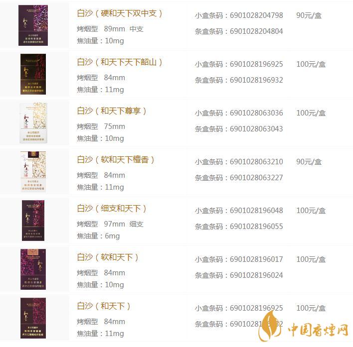 和天下香煙有多少種 和天下香煙價(jià)格一覽表