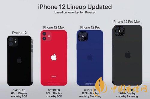 iphone12mini有沒有5g？iPhone12系列5G版有哪些？