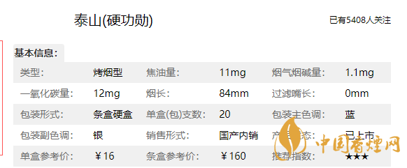 泰山硬功勛多少錢一盒？泰山硬功勛價(jià)格參數(shù)介紹2020