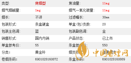 黃金葉茗仕之風多少錢一條？黃金葉茗仕之風價格大全2020
