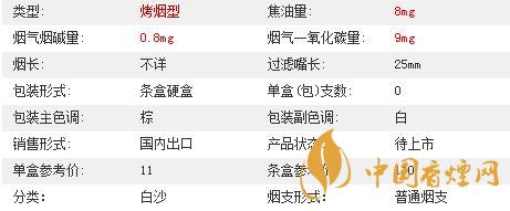 白沙8mg精品多少錢一包價(jià)格？白沙8mg精品硬盒價(jià)格2020