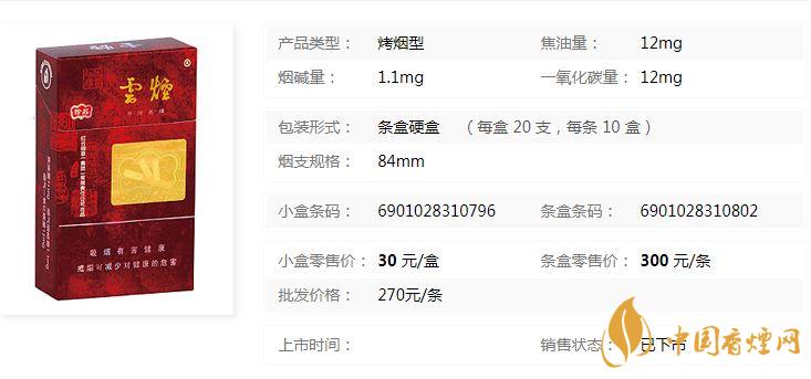 云煙珍品硬盒多少錢？云煙珍品硬盒香煙價格2020