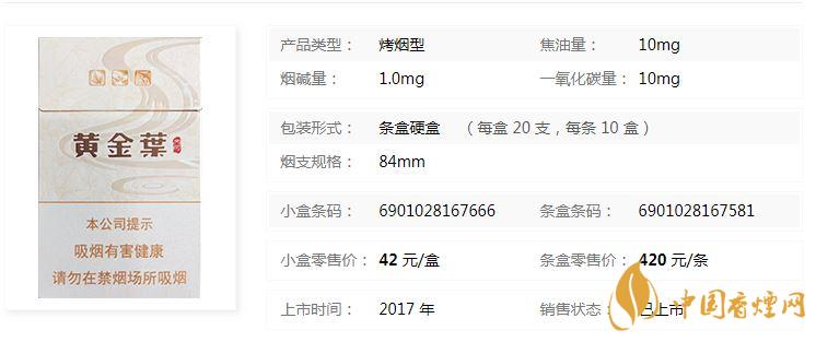 黃金葉天河煙多少錢一盒價(jià)格？黃金葉天河價(jià)格及參數(shù)一覽