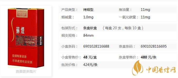 蘇煙吉祥軟包多少錢(qián)？蘇煙吉祥紅色軟包價(jià)格一覽