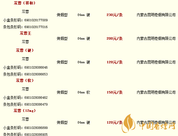 蓯蓉煙價格表和圖片大全 蓯蓉煙多少錢一條