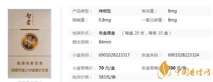 黃山智者多少錢一包價格？黃山智者香煙價格一覽