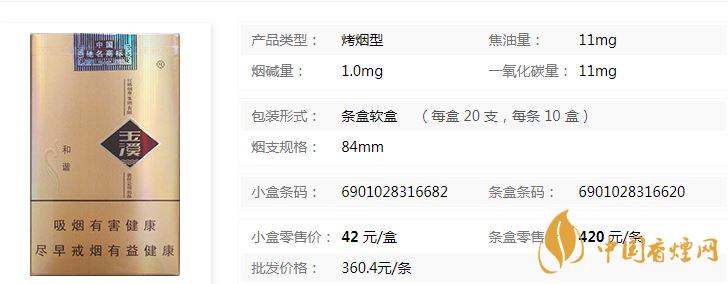 玉溪軟和諧軟包多少錢(qián)？玉溪軟和諧香煙價(jià)格及參數(shù)