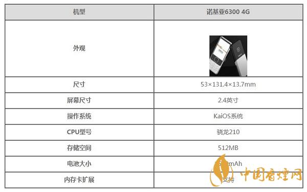 諾基亞6300 4g參數(shù)-諾基亞6300 4g手機(jī)測評