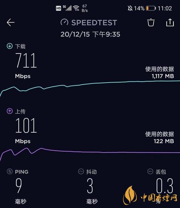 華為nova8Pro游戲測評(píng) 華為nova8Pro玩游戲怎么樣