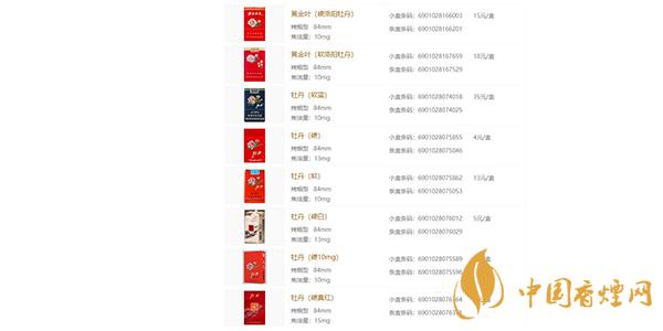 牡丹香煙種類大全價格表和圖片一覽 牡丹香煙怎么樣