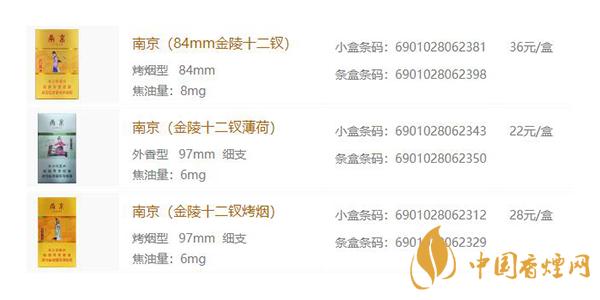 南京金陵十二釵香煙有幾款 2021南京金陵十二釵價格表和圖片一覽