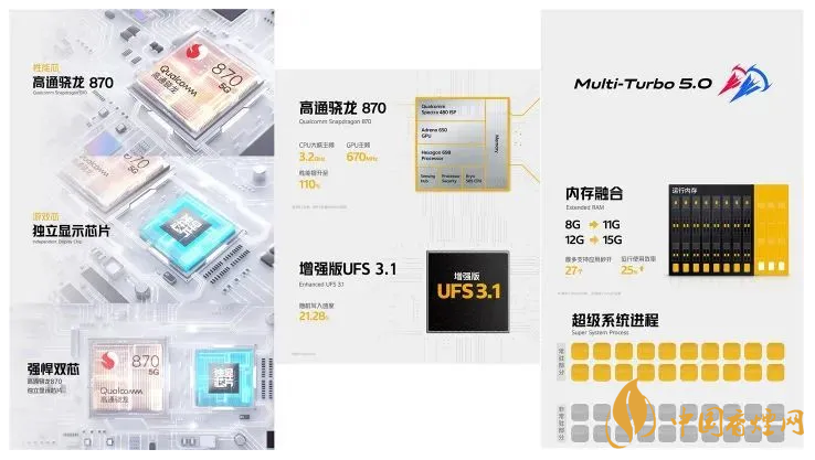 IQOOneo5多少錢(qián)--IQOOneo5值得買(mǎi)嘛