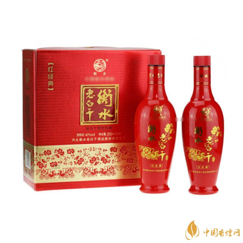 白酒有幾種香型，白酒香型分類及特點2021