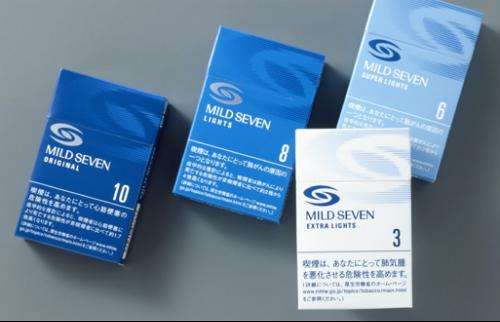 10元進口女士香煙排行榜，圣羅蘭香煙你見過嗎