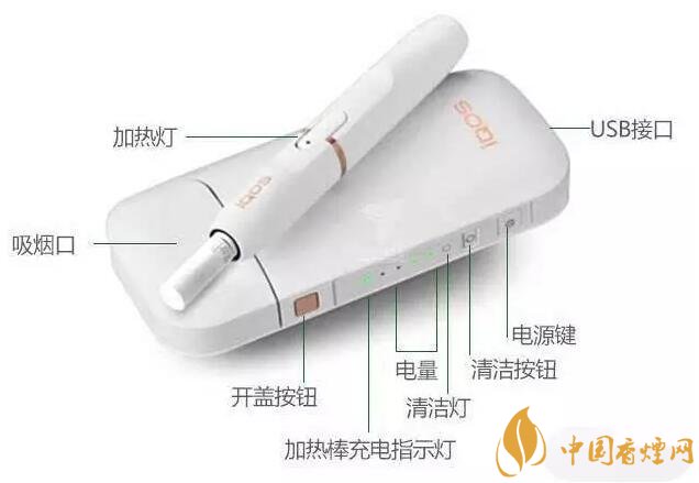 加熱不燃燒卷煙銷售犯法，加熱不燃燒卷煙是走私產(chǎn)品