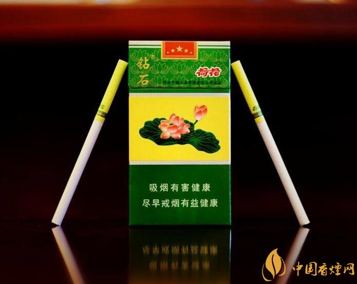 2018年最暢銷(xiāo)香煙預(yù)測(cè)，細(xì)短中爆百家齊放