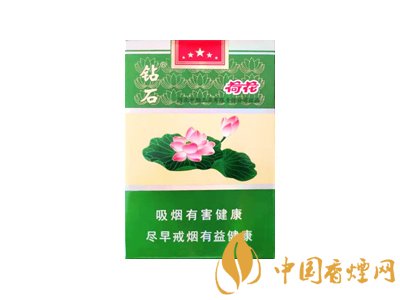 荷花煙多少錢一盒？2020荷花煙圖片大全